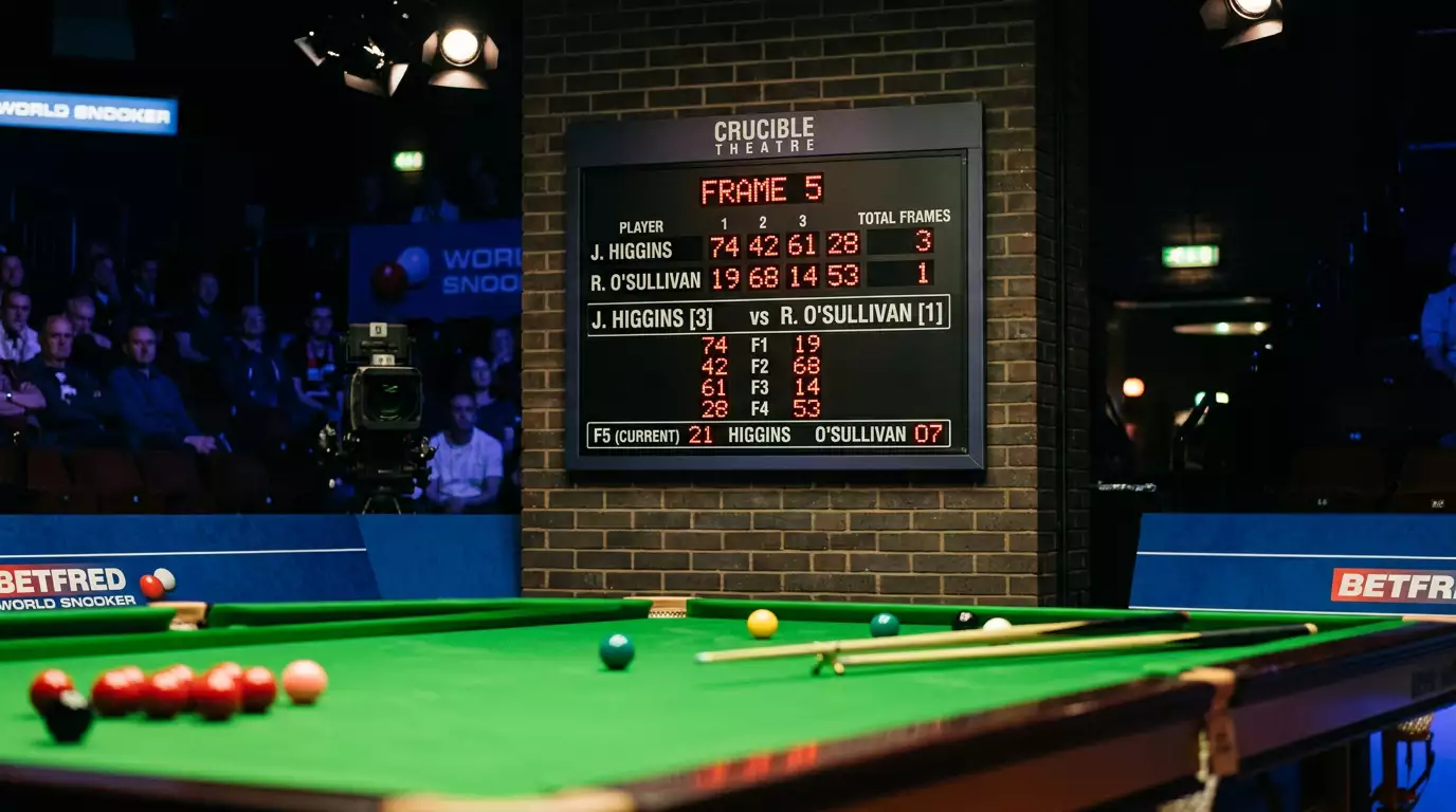 По-кратък формат на UK Championship с по-малко фреймове на таблото