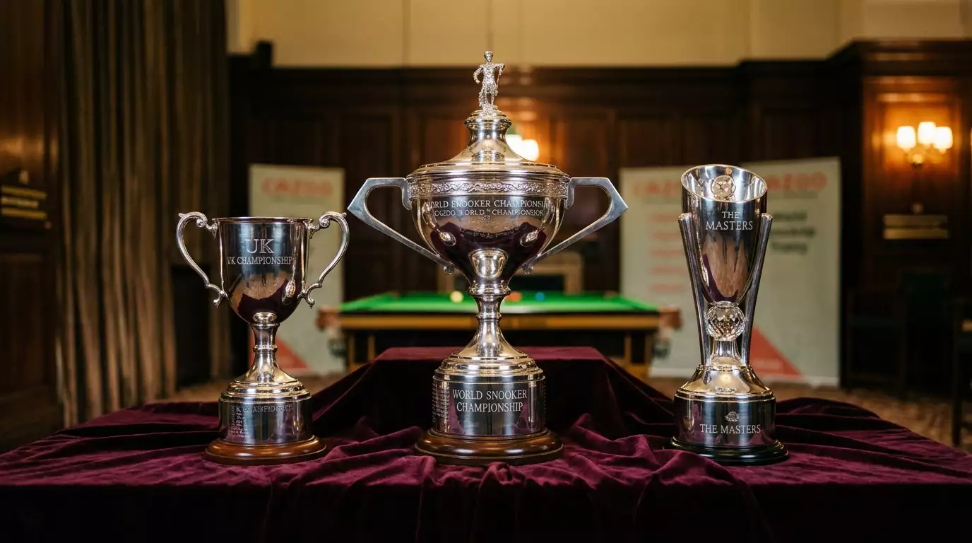UK Championship като част от престижната Triple Crown серия